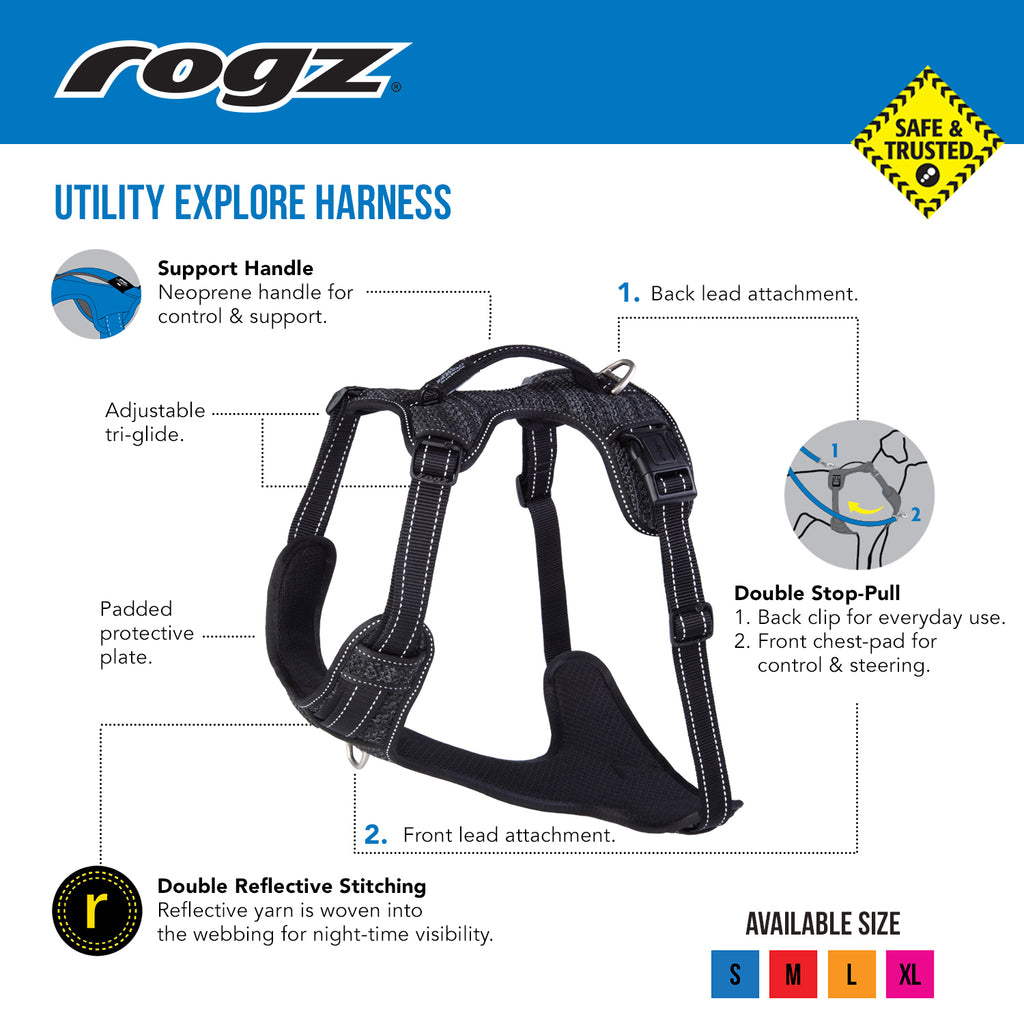 Explore Harness
