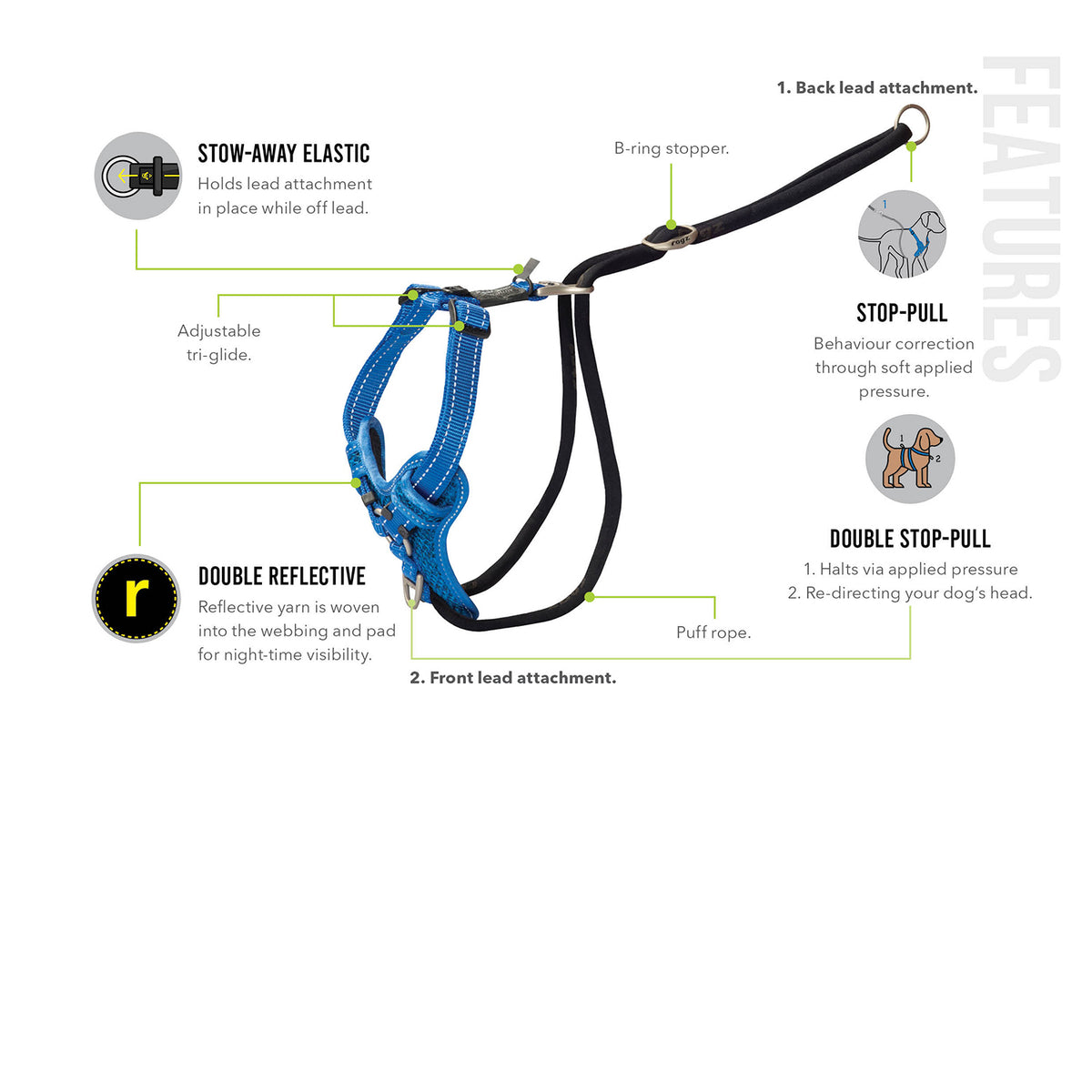 Stop Pull Harness